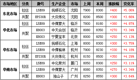 2024澳门今晚开什么生肖_最新答案关注落实_iPad143.7.75.47