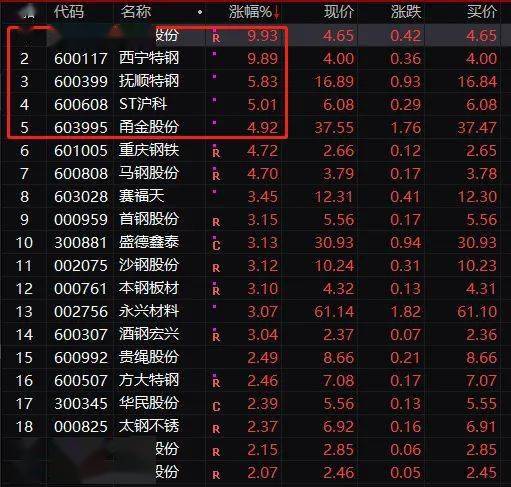 2024澳门今天晚上开什么生肖_决策资料核心关注_升级版217.192.65.139