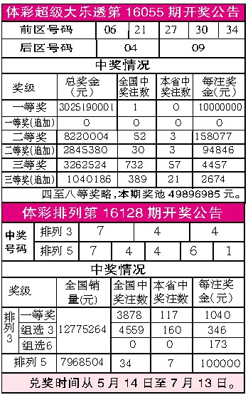 新澳今天最新资料2024年开奖_绝对经典解释落实_V89.2.55.218