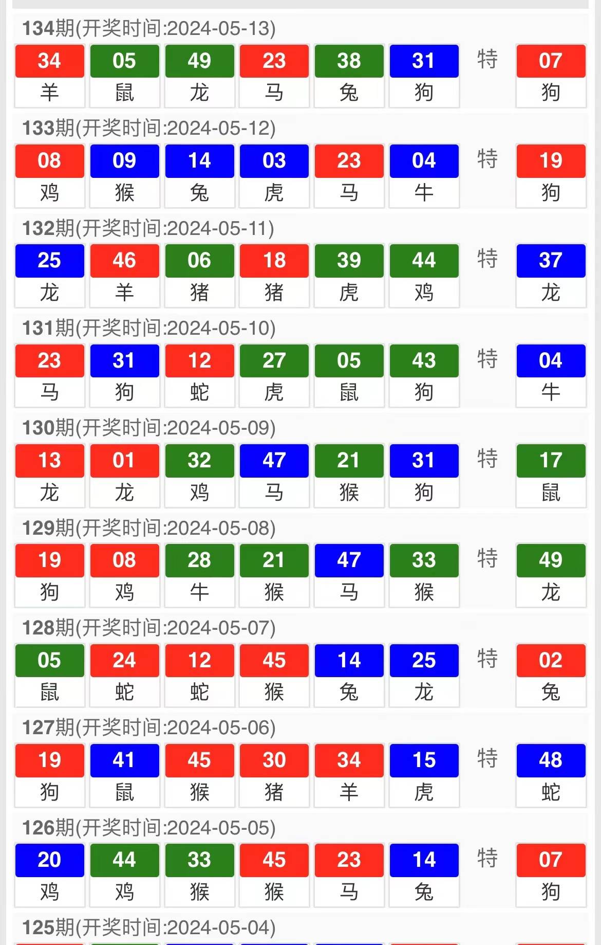 2024年澳门今晚开什么肖_数据资料核心落实_BT208.158.151.234