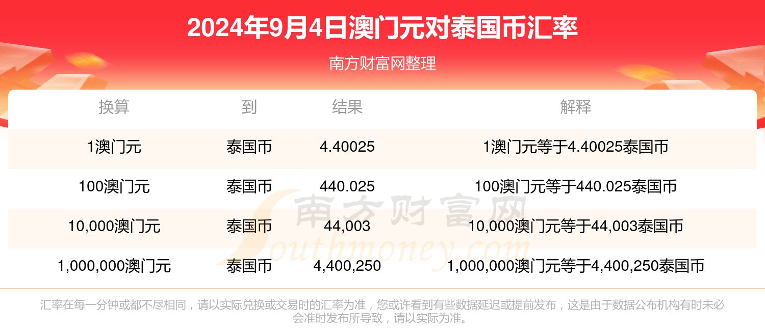 2024年新澳门开奖结果查询_最佳精选含义落实_精简版97.178.195.247