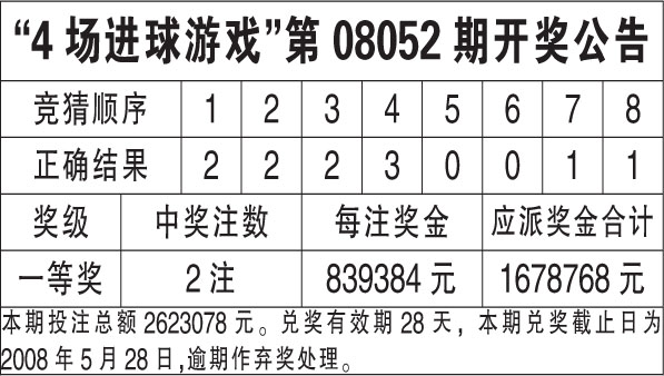 2024新澳最新开奖结果查询_决策资料核心解析167.211.20.148