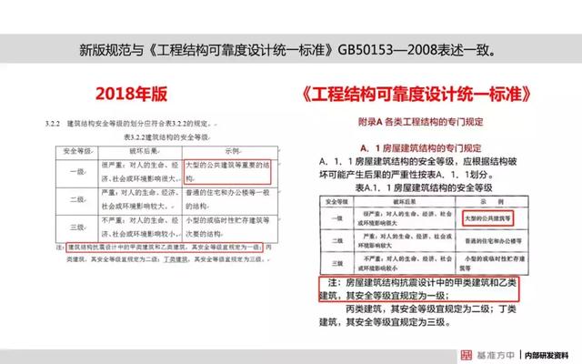 2024新奥精准资料免费大全_全面解答解析实施_精英版40.108.137.191