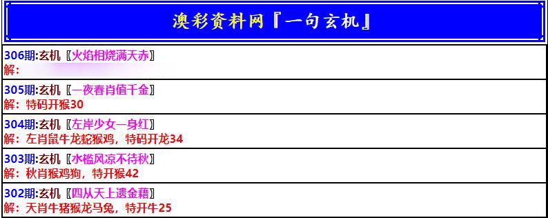 新澳门玄机免费资料_效率资料含义落实_精简版36.3.41.220