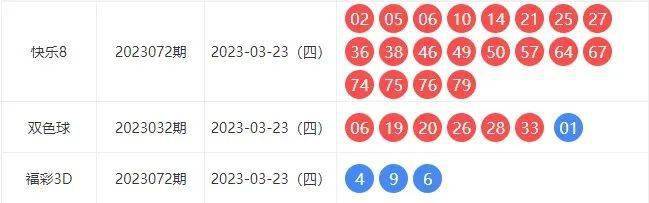 最新一期马报开奖结果,最新一期马报开奖结果走势图