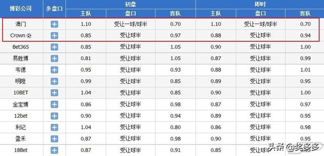 2024今晚澳门开什么号码_时代资料解答落实_iPhone154.195.72.129