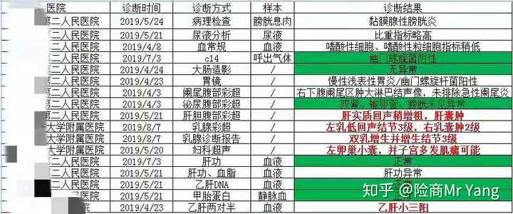 一一肖一码_数据资料解剖落实_尊贵版57.206.73.110