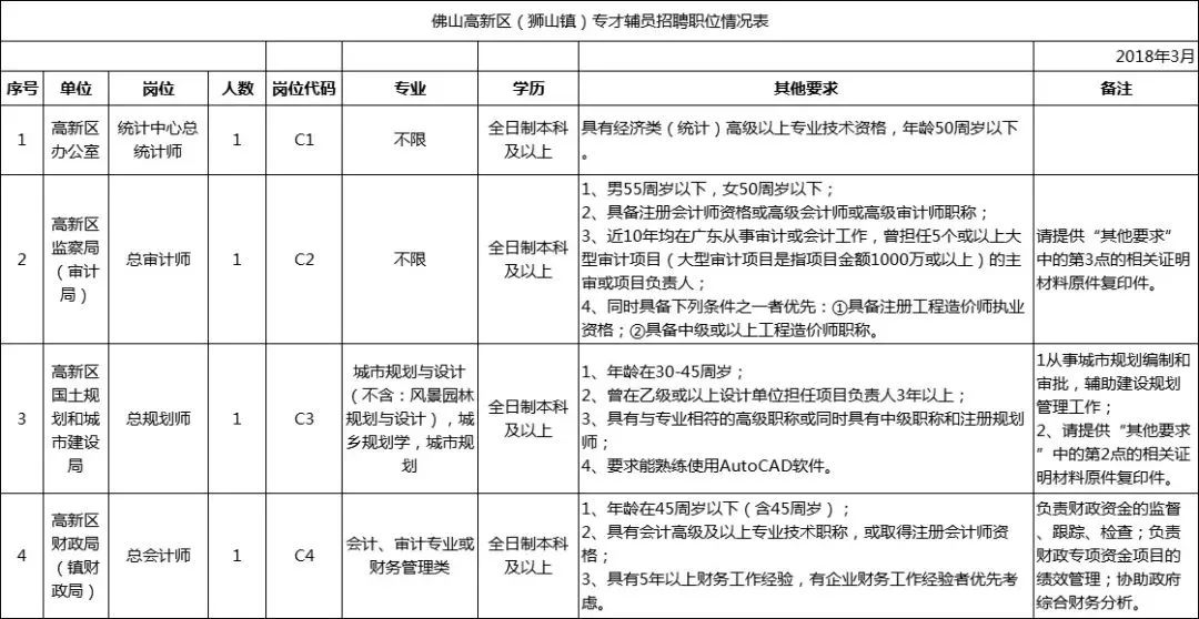 新澳门彩最新开奖记录查询表下载_时代资料含义落实_精简版212.218.90.98