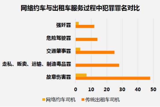 科技 第47页