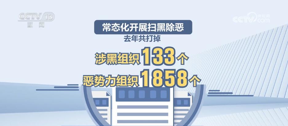 新澳天天彩资料_准确资料解释落实_V66.145.87.229