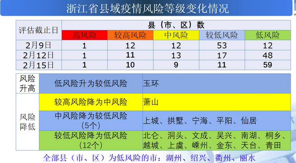 2004年一肖一码一中_最新核心核心关注_升级版209.32.234.239