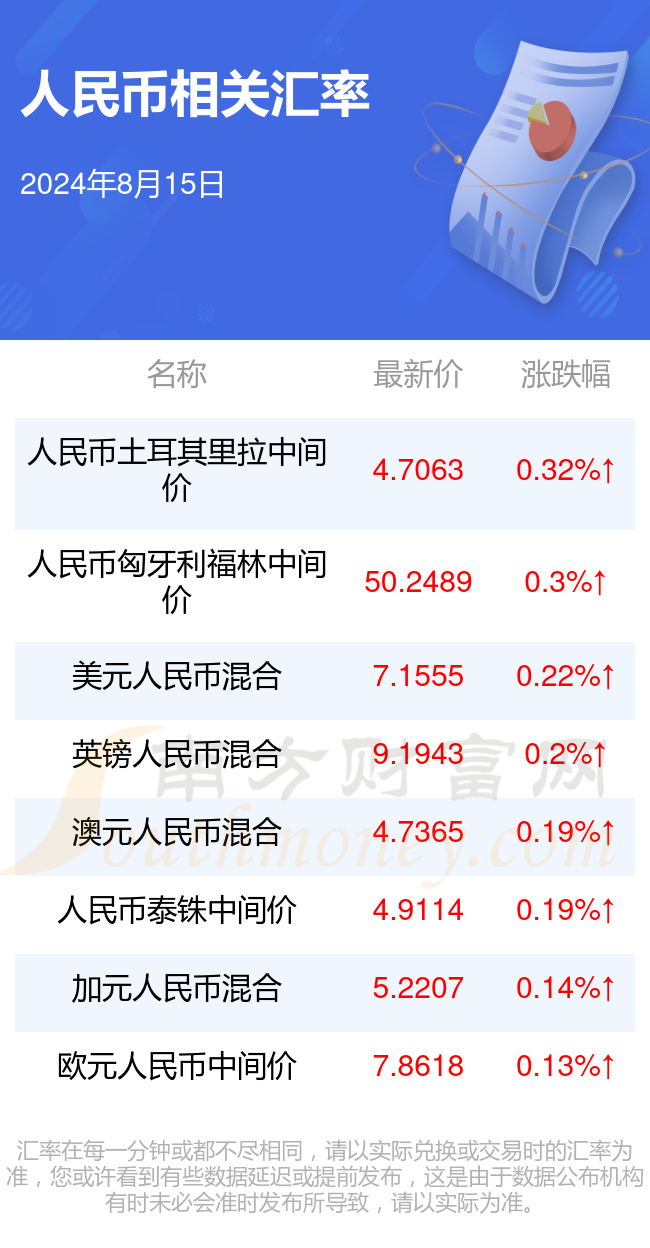 新澳门2024年资料大全