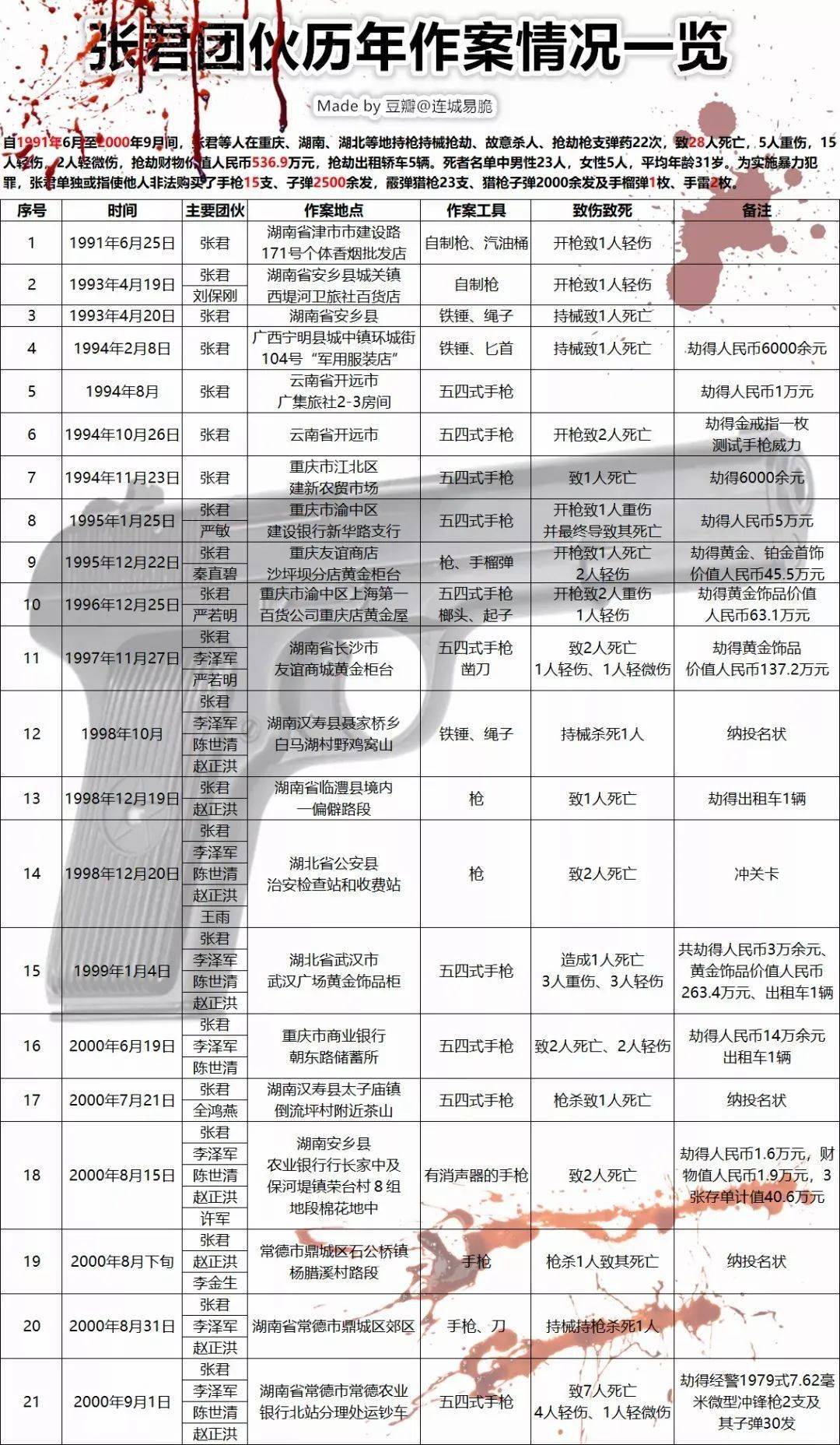 官家婆一码一肖资料大全_全面解答含义落实_精简版238.104.40.235