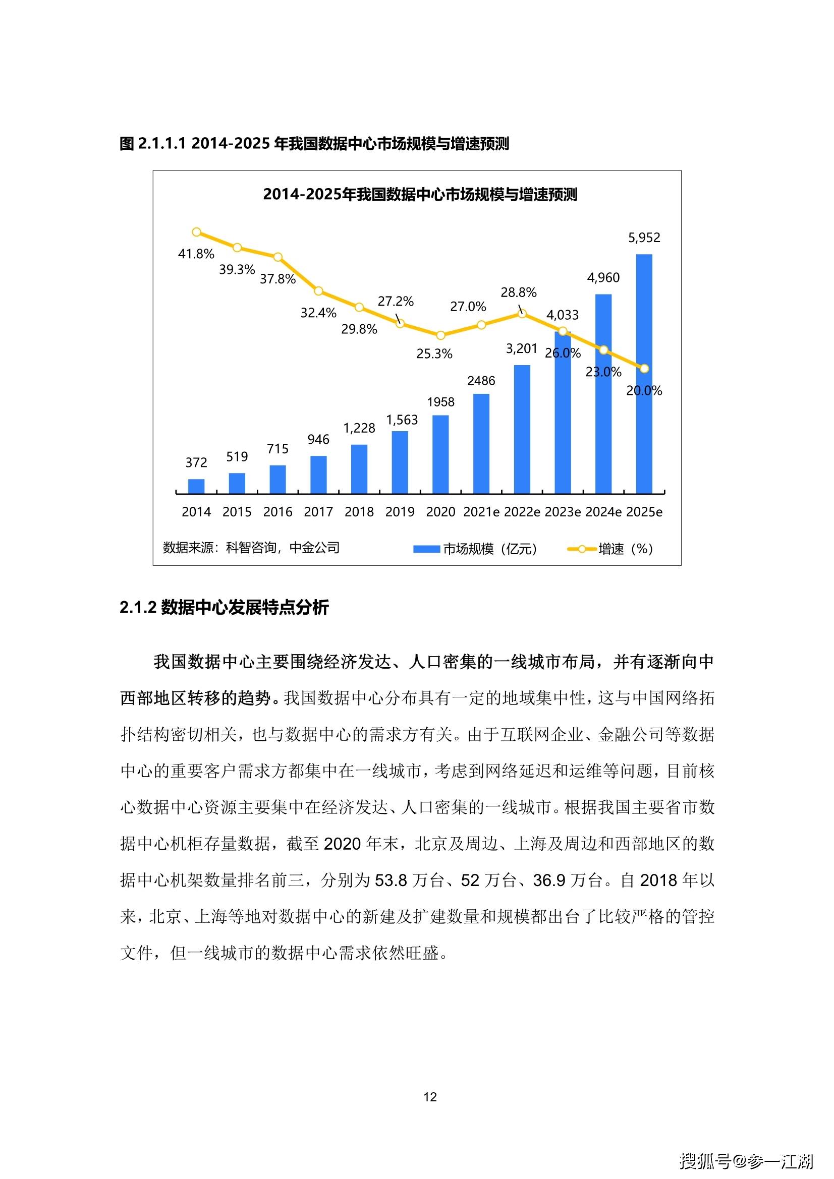 港彩开奖结果