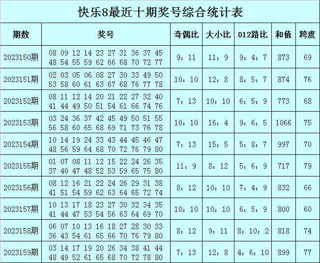 今晚澳门必中一肖一码适囗务目_时代资料核心关注_升级版27.76.43.113