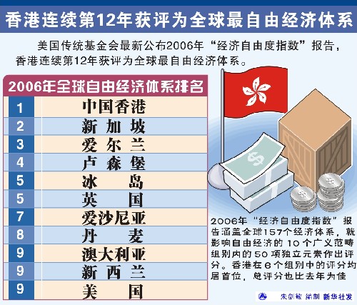 2024香港正版资料免费盾_绝对经典含义落实_精简版82.55.20.196