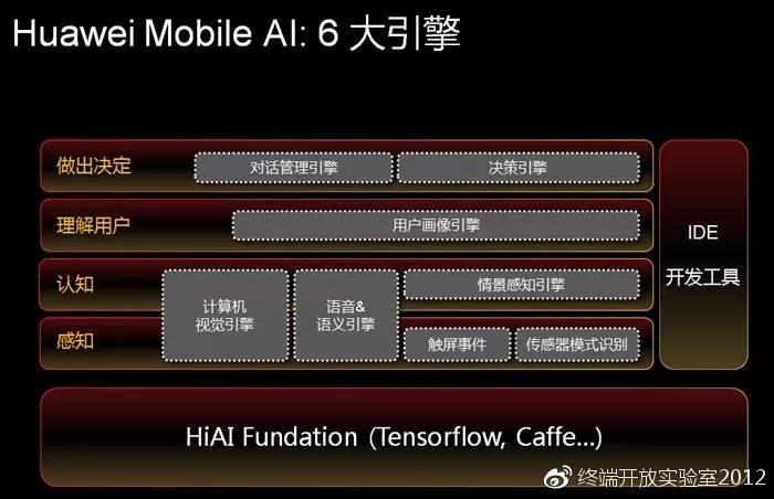 王中王一肖一特一中一MBA_最新核心解答落实_iPhone208.49.27.165