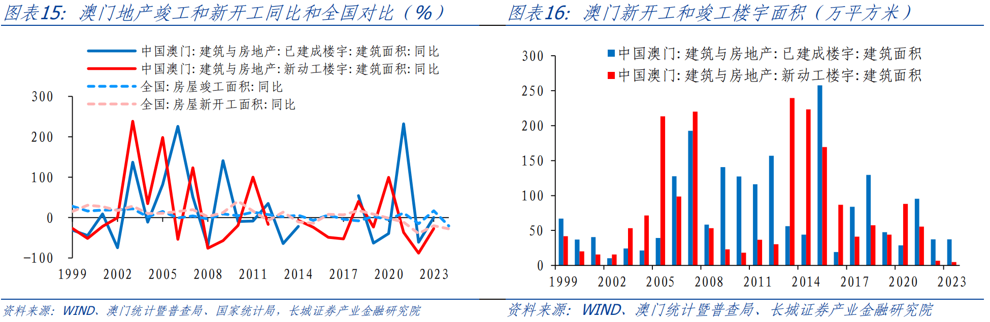 新澳门49码每天开奖吗_最新答案解析实施_精英版141.81.233.246