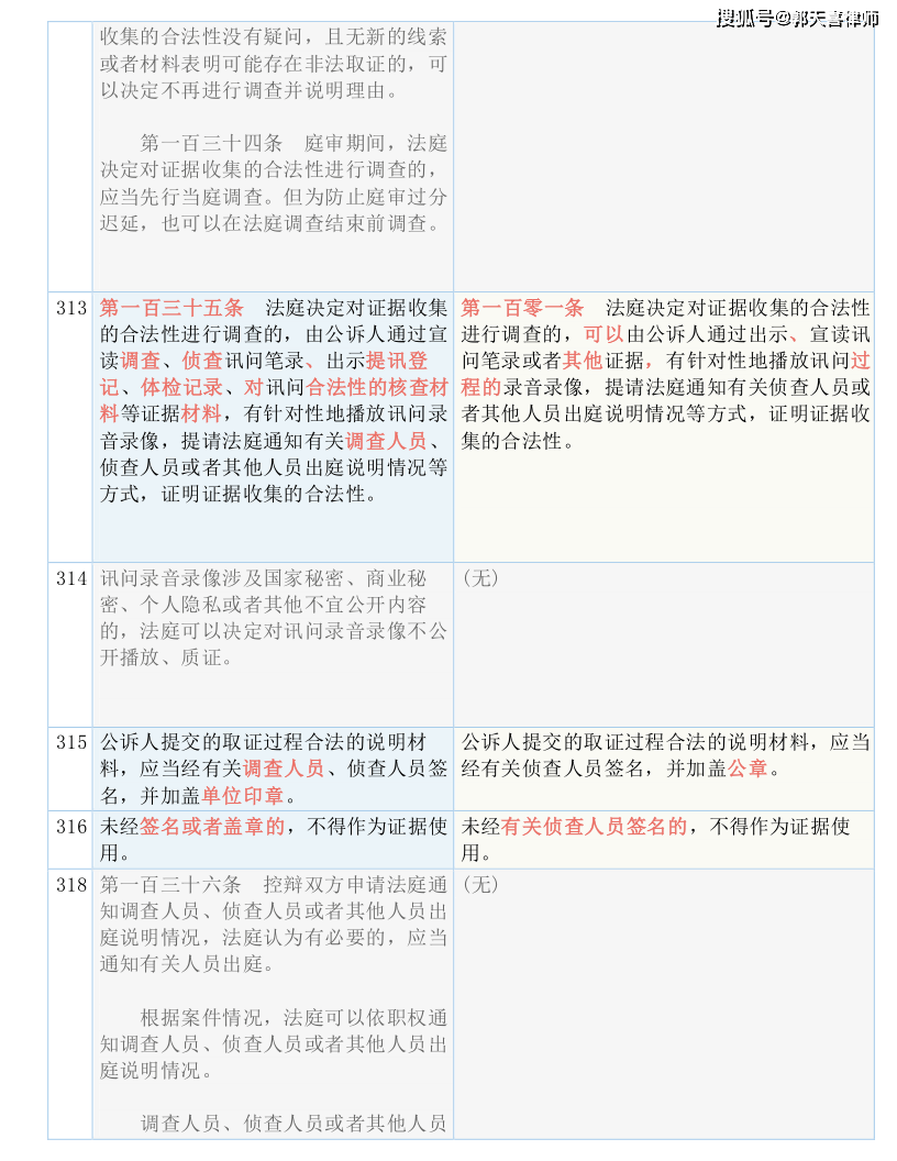 2024澳门精准正版资料_决策资料解释落实_V212.169.73.109