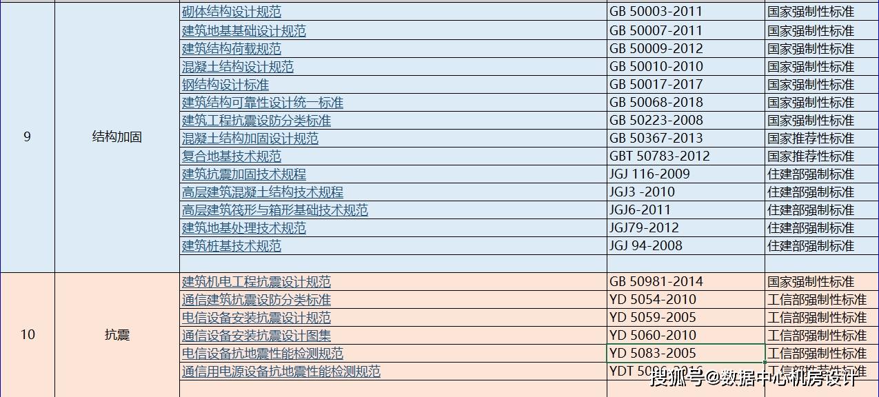 新澳门49码每天开奖吗_数据资料核心关注_升级版68.157.51.56