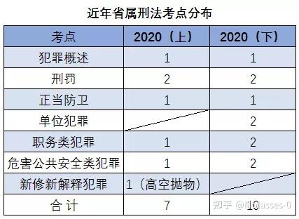 新溴最准一肖一码100%_最新热门解析实施_精英版2.72.251.254