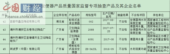 澳门一码一肖一待一中今晚_动态词语解剖落实_尊贵版8.74.212.240