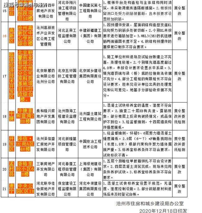 新澳精准资料免费提供208期_时代资料灵活解析_至尊版171.180.23.47