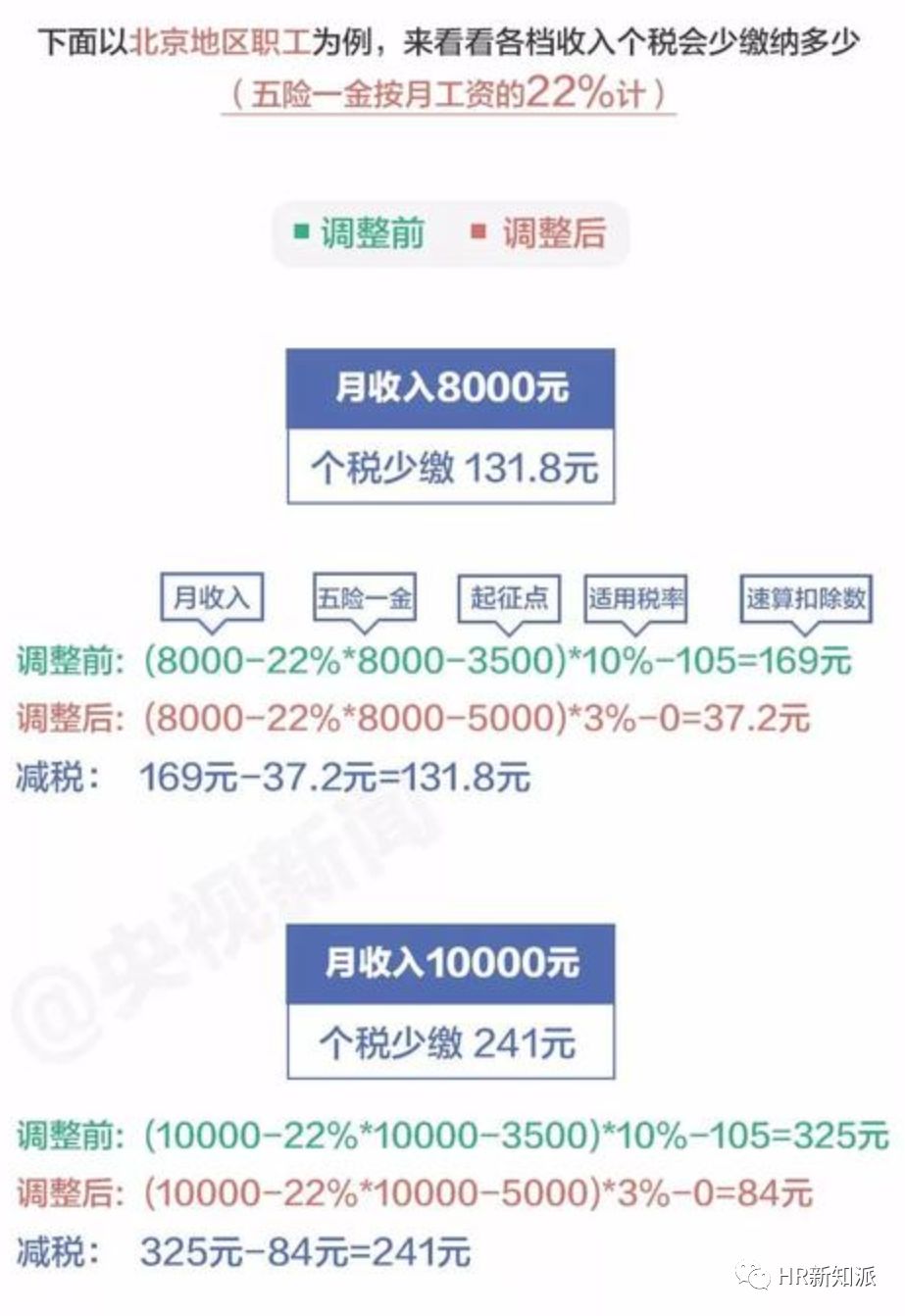 港彩二四六天天好开奖结果_效率资料解答落实_iPhone243.147.237.2