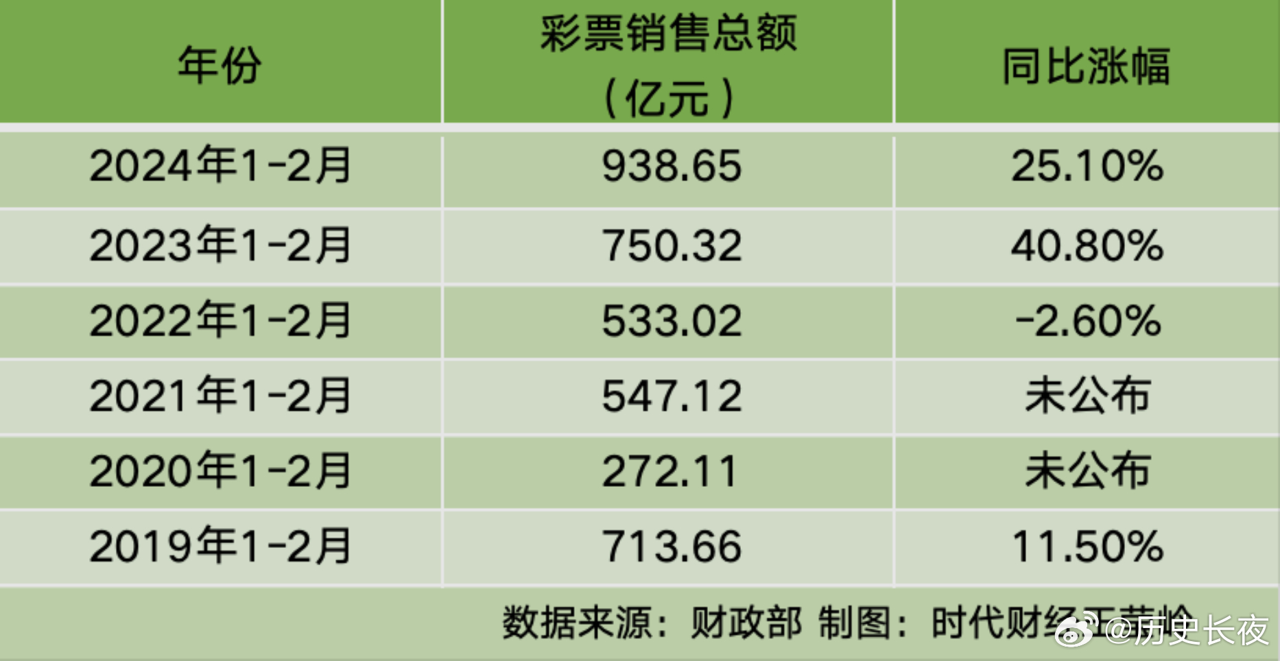 2024年开奖结果新奥今天挂牌_数据资料理解落实_bbs45.108.228.117