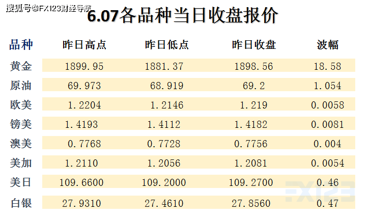 新澳内部资料精准一码波色表_准确资料核心解析3.200.56.74