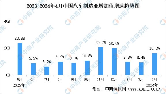 新澳门2024年资料大全管家婆_数据资料关注落实_iPad190.78.150.132