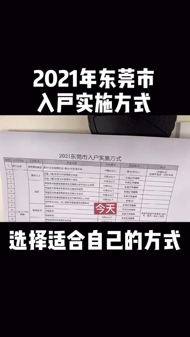 广东八二站澳门资料查询_最新答案含义落实_精简版132.79.228.181